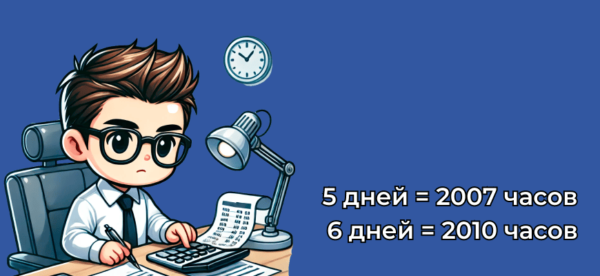 Перенос рабочих дней в 2025 году