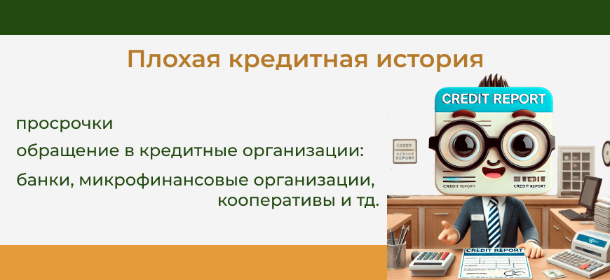 Кредитная история