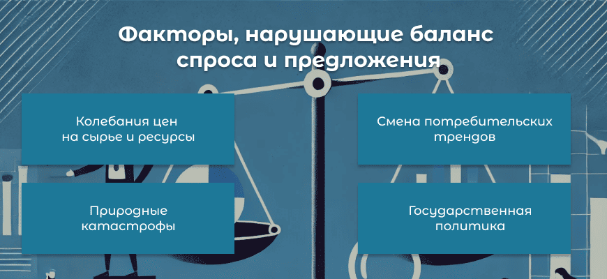 Спрос и предложение как ключ к пониманию рыночной динамики