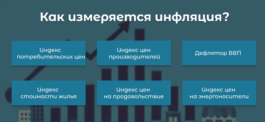 Инфляция - что это такое и как она влияет на экономику