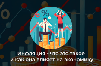 Инфляция - что это такое и как она влияет на экономику
