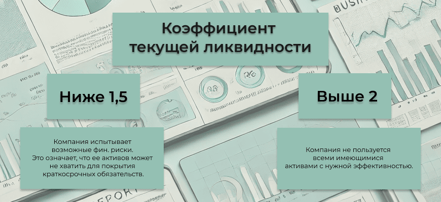 Коэффициент ликвидности - что это такое и зачем он нужен