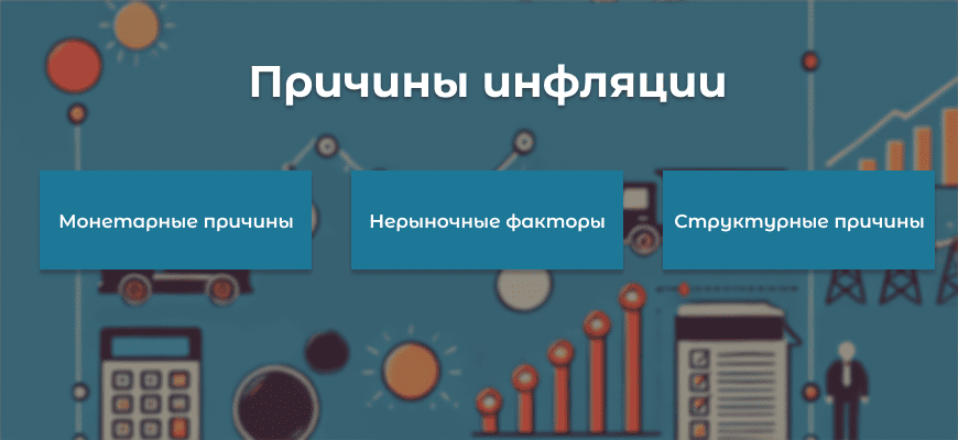 Инфляция - что это такое и как она влияет на экономику