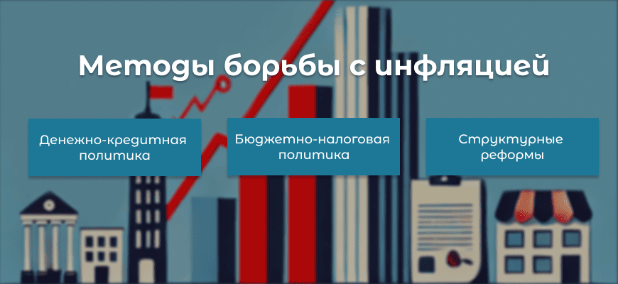 Инфляция - что это такое и как она влияет на экономику
