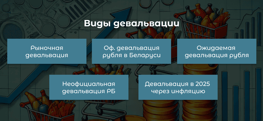Девальвация простыми словами - что это, причины и последствия