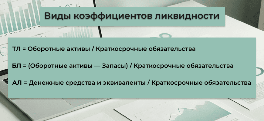 Коэффициент ликвидности - что это такое и зачем он нужен