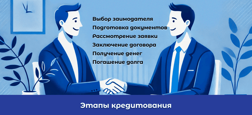 Кредитор - права, расчеты, требования, ликвидация