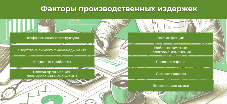 Что это такое издержки, их виды и роль в бизнесе