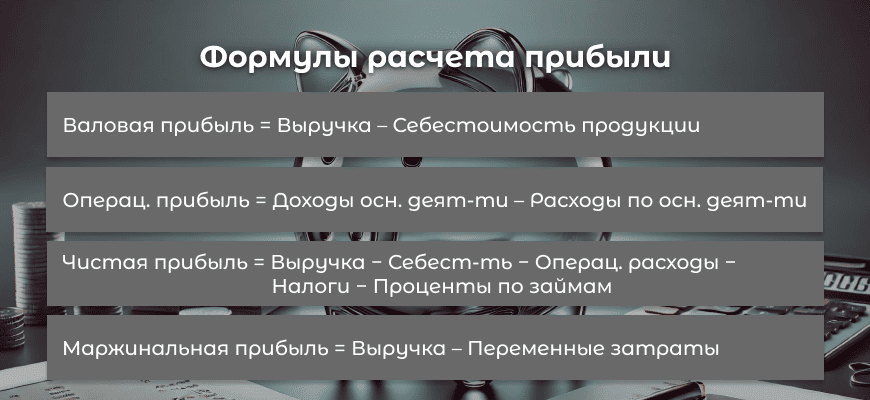 Что такое прибыль?