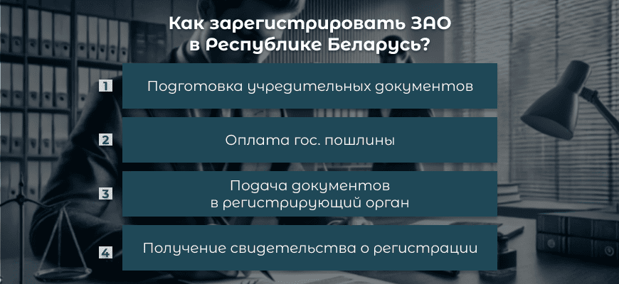 ЗАО в Республике Беларусь