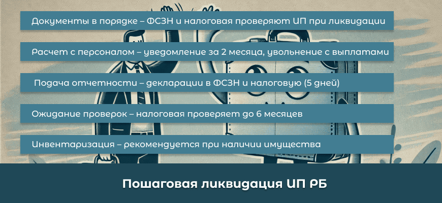 Индивидуальный предприниматель (ИП) в Беларуси