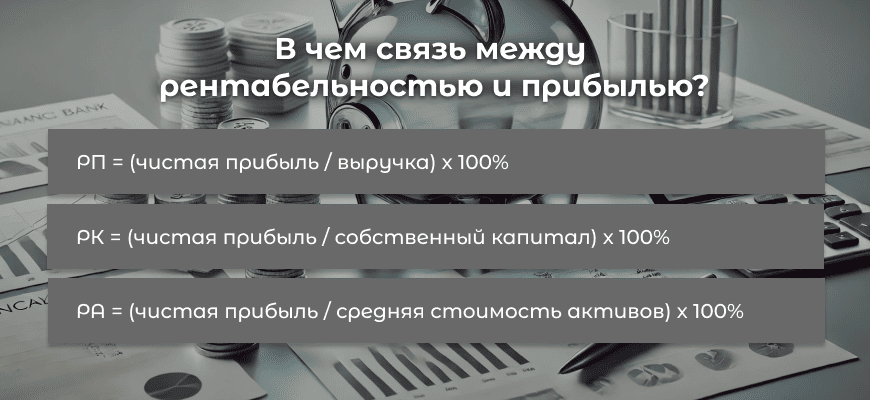 Что такое прибыль?